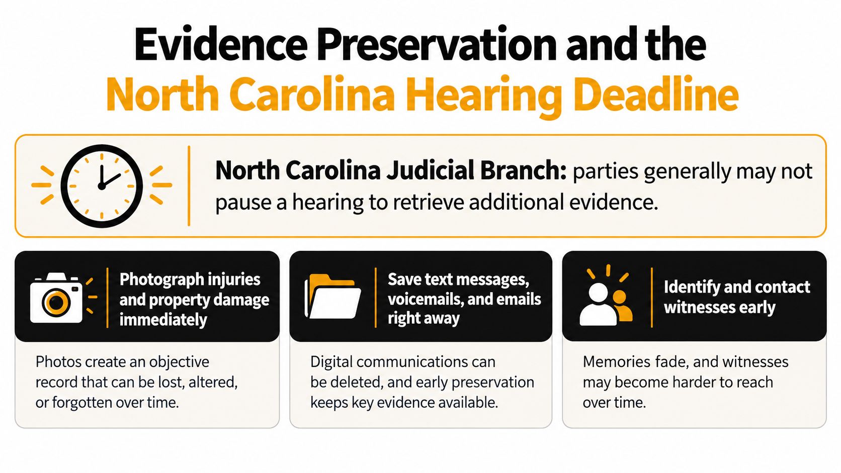 An infographic titled Evidence Preservation illustrating steps to save legal evidence for North Carolina court hearings.