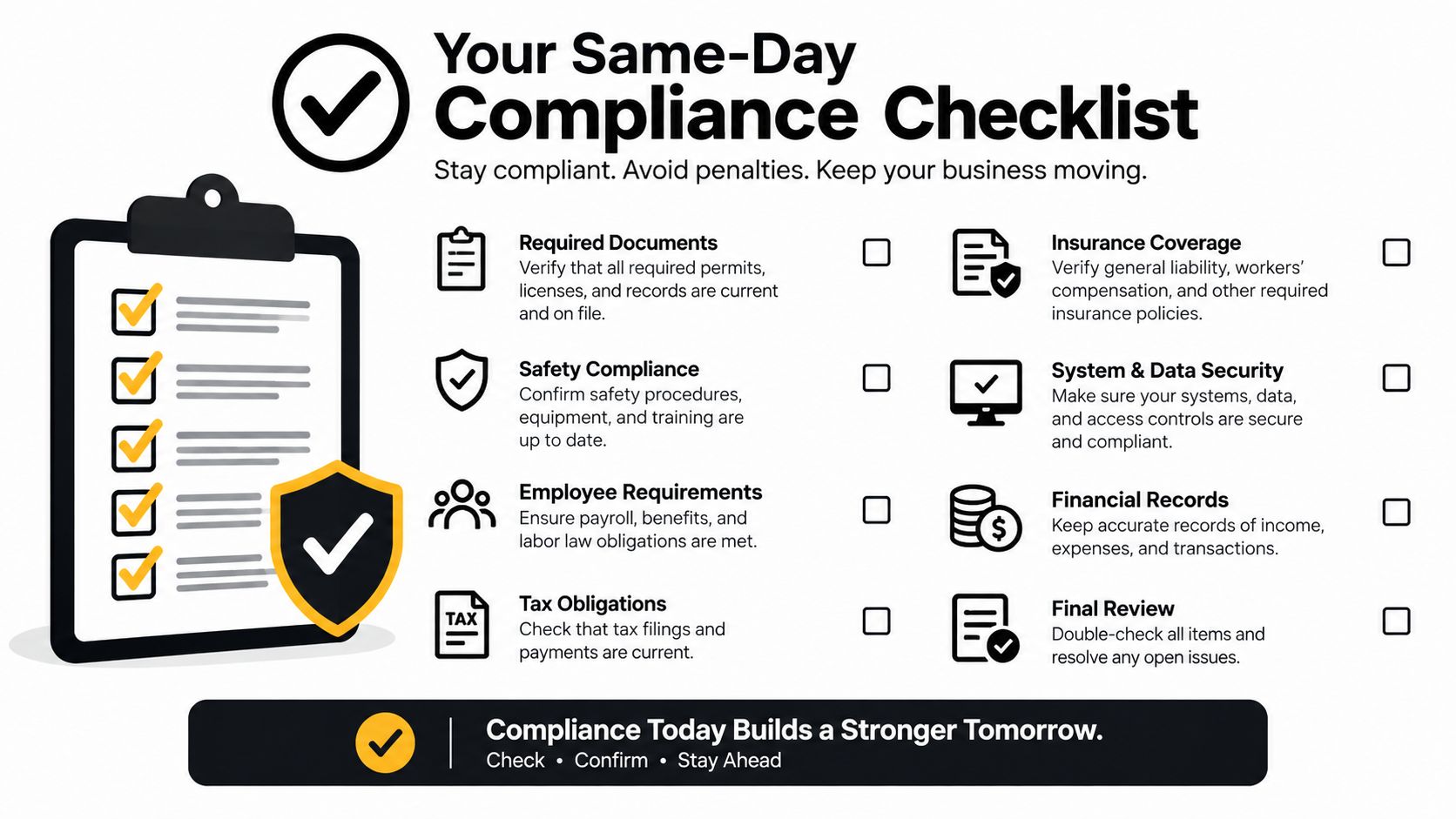 A business compliance checklist featuring eight essential items for staying organized and avoiding penalties in the workplace.