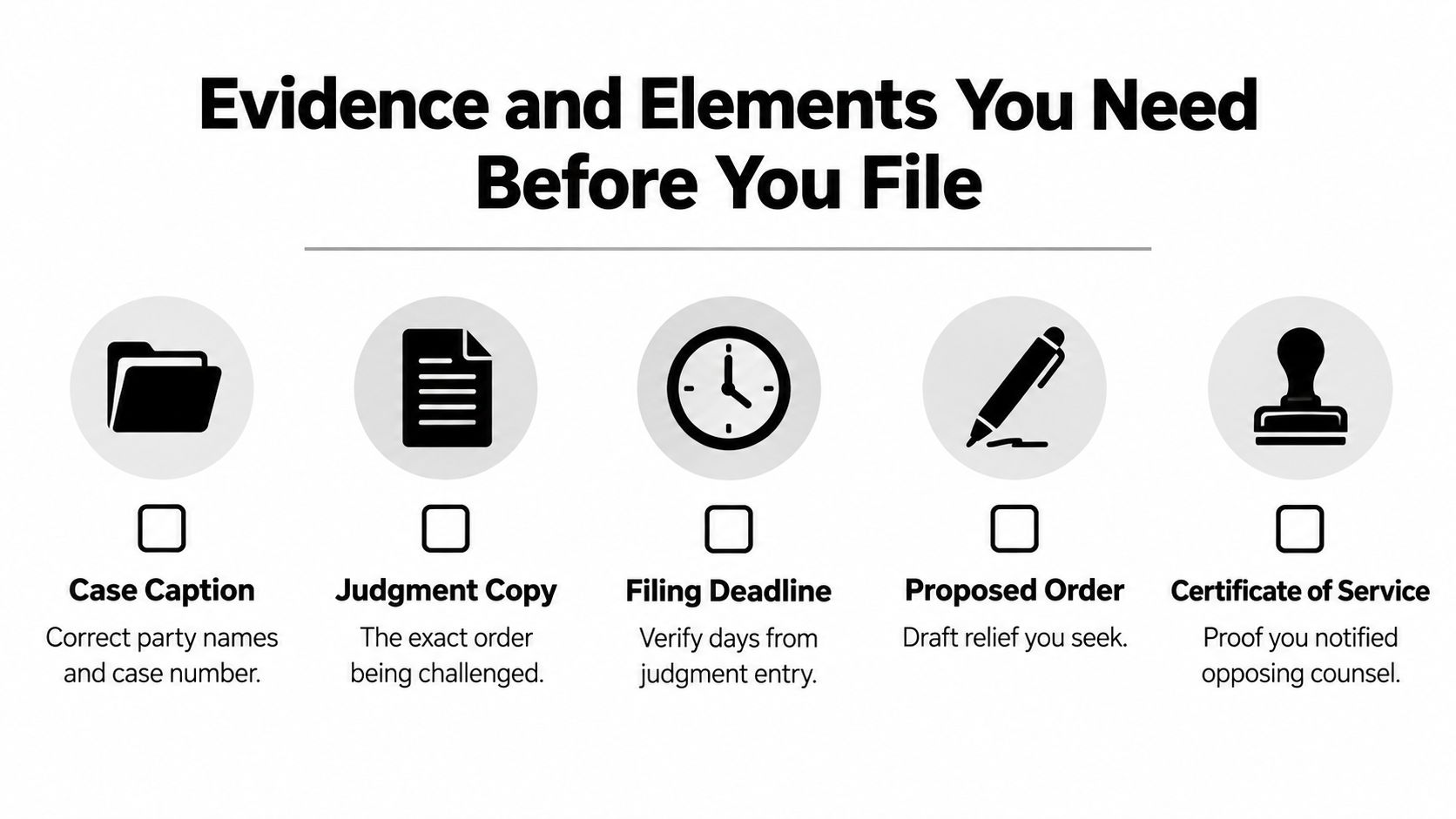 A checklist infographic illustrating five essential elements required before filing a post-judgment motion in court.